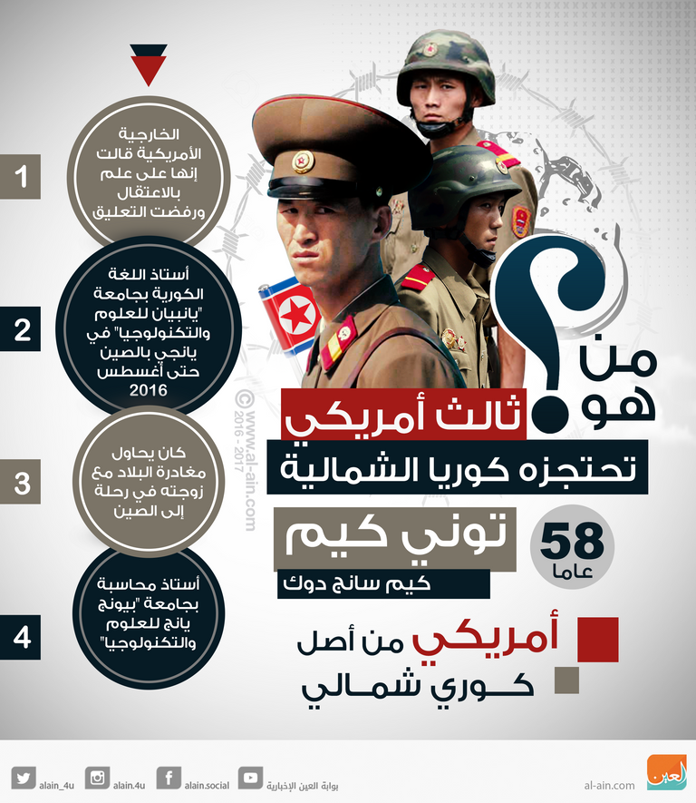 من هو ثالث أمريكي تحتجزه كوريا الشمالية؟