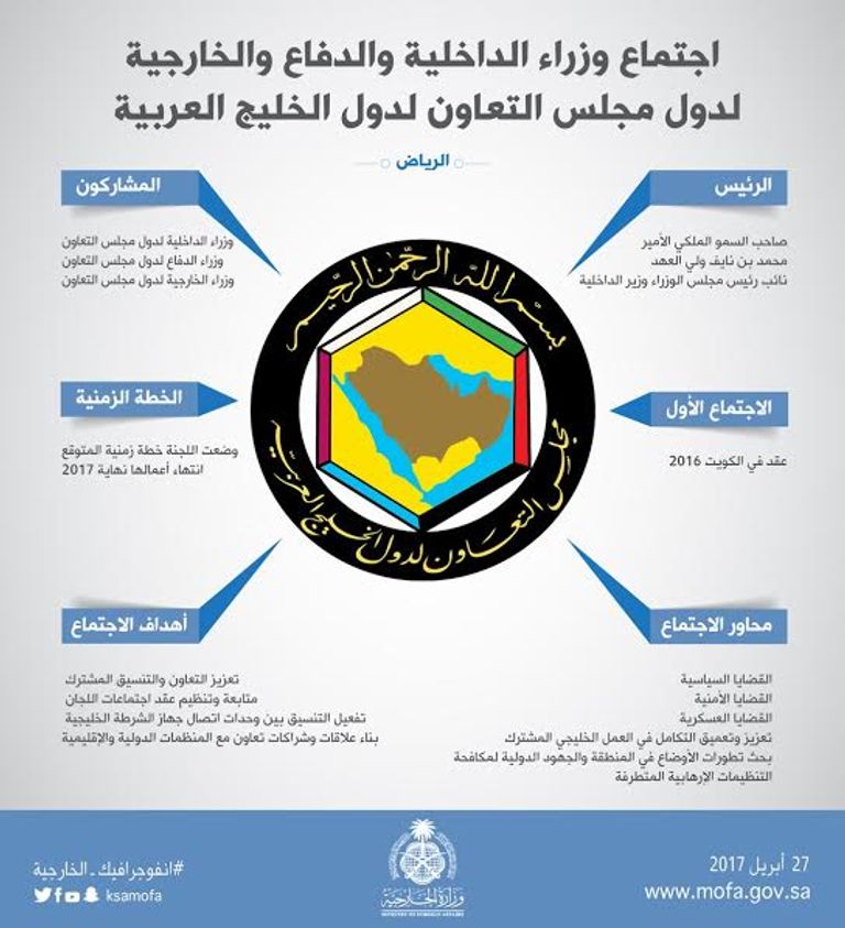 شعار مجلس التعاون الخليجي