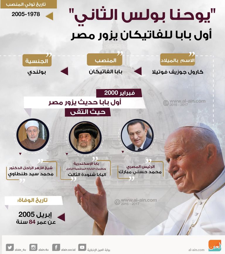 أول بابا للفاتيكان يزور مصر