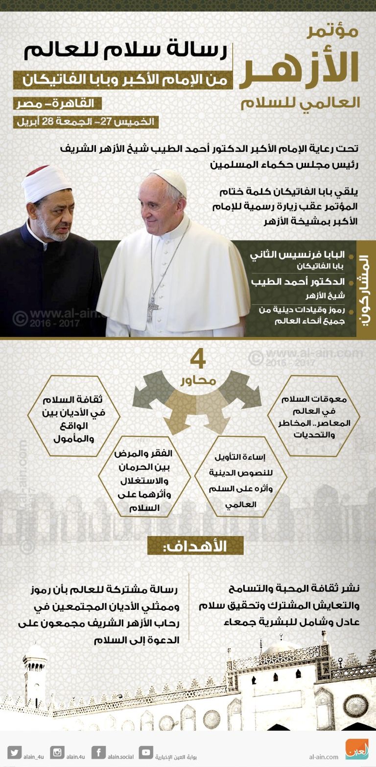 دكتور علي النعيمي 