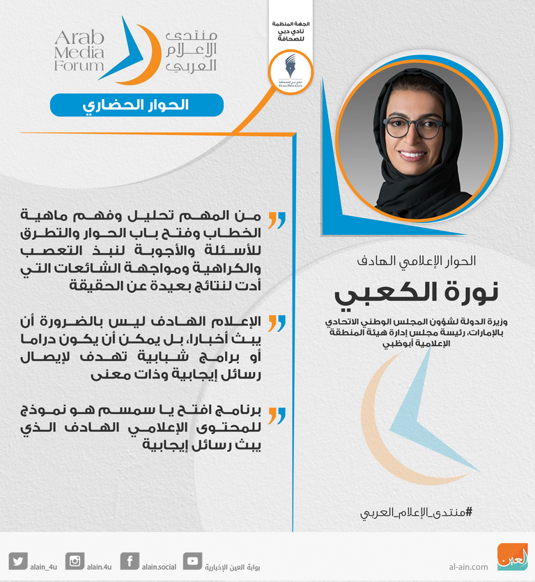 نورة الكعبي