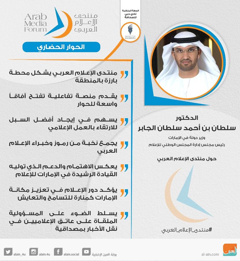 الدكتور سلطان الجابر