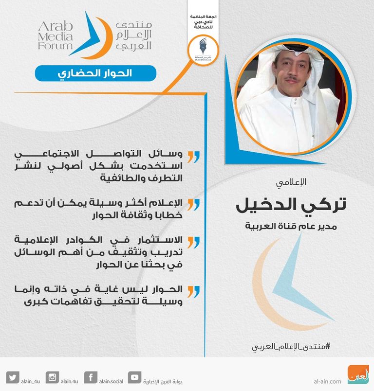 تركي الدخيل