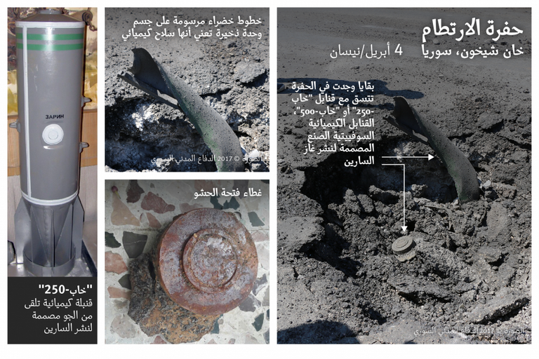 خريطة هيومان رايتس لهجمات النظام بالكيماوي في سوريا