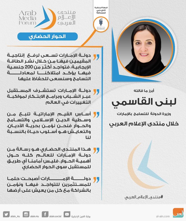 الشيخة لبنى القاسمي 