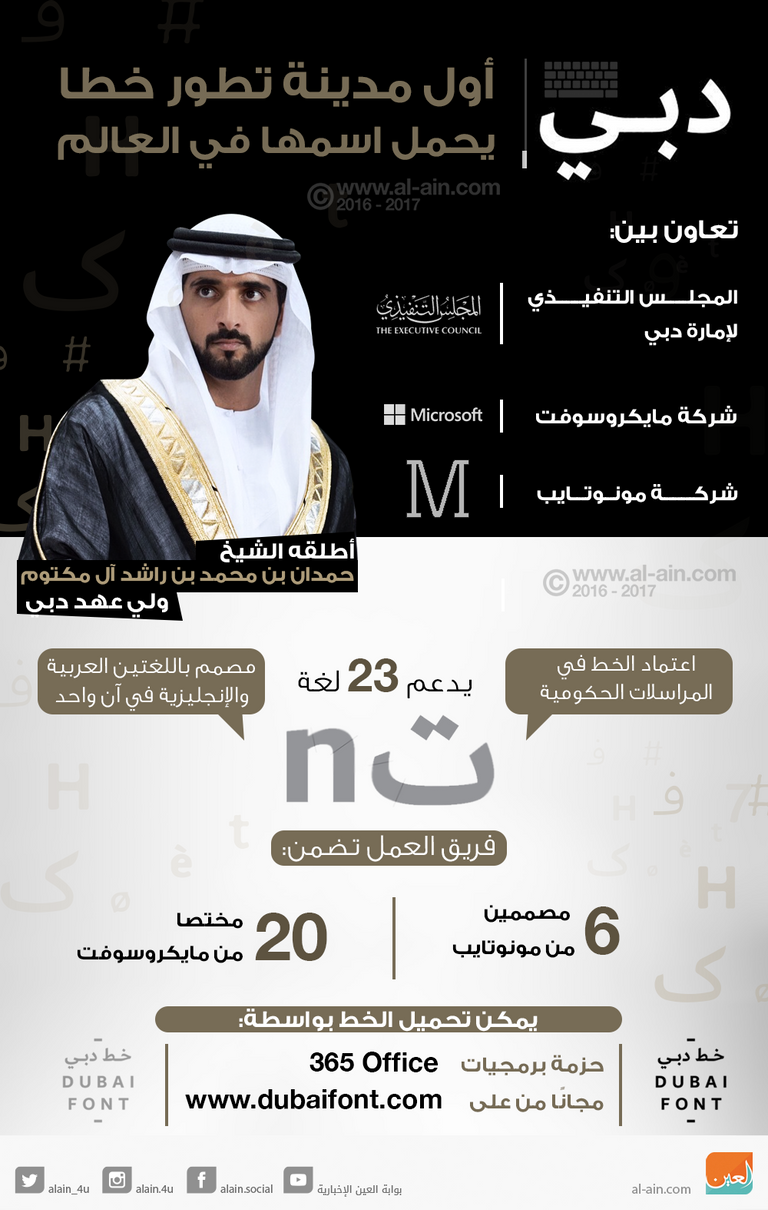 دبي أول مدينة تطور خطا يحمل اسمها في العالم