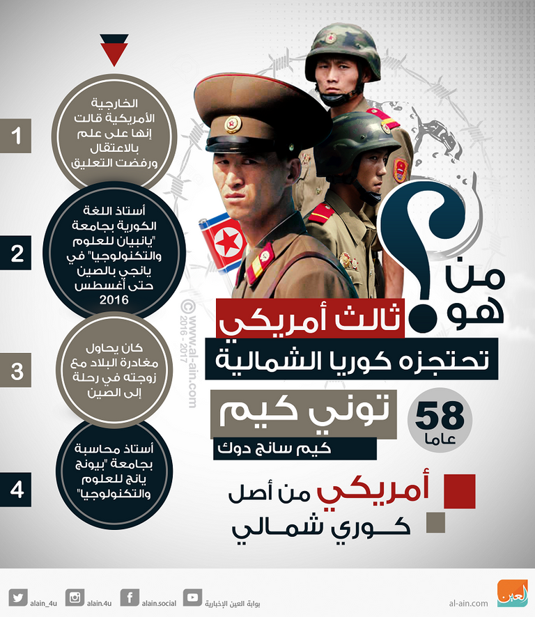 زعيم كوريا الشمالية كيم جونج أون