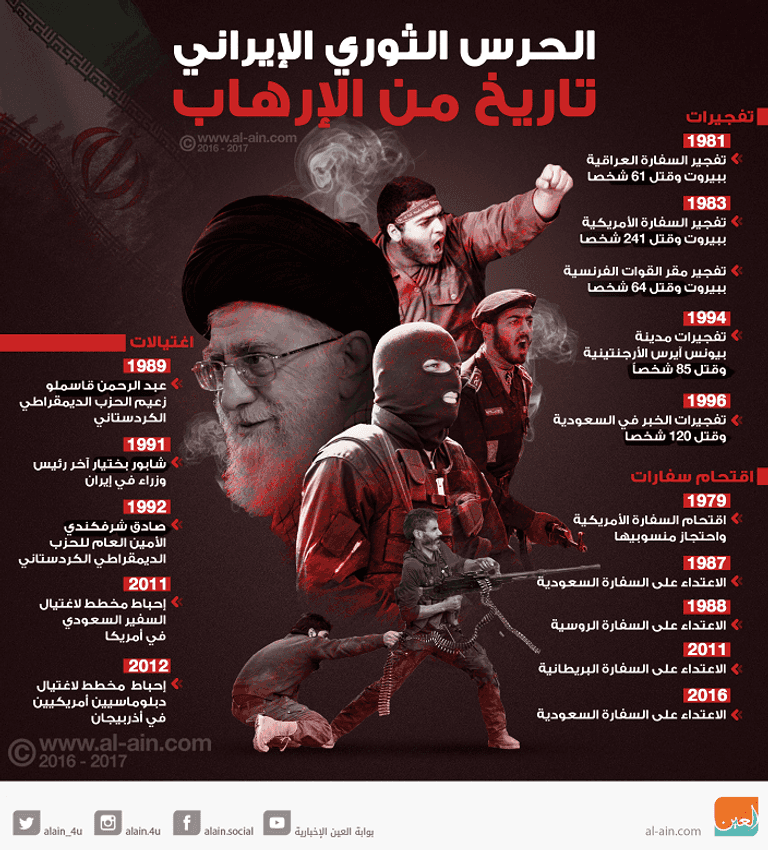 مرشد إيران يتلقى تحية من قادة مليشيا الحرس الثوري