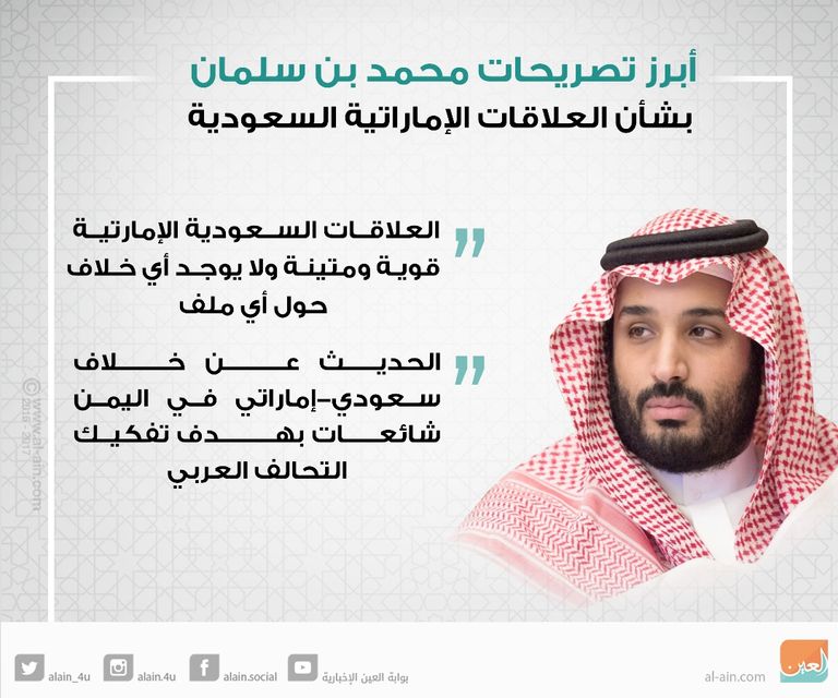 محمد بن سلمان