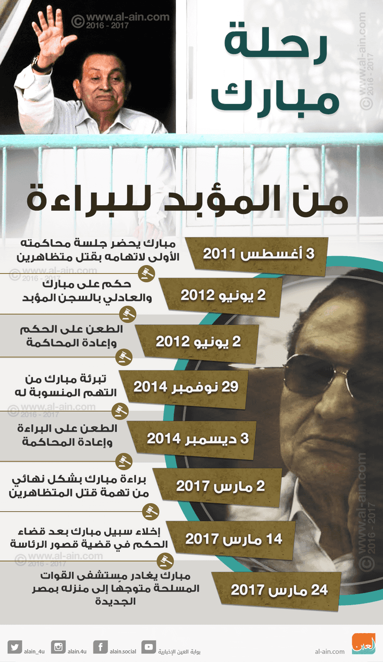 مبارك يلوح لعدد من محبيه خلال إقامته بالمستشفى (الفرنسية)