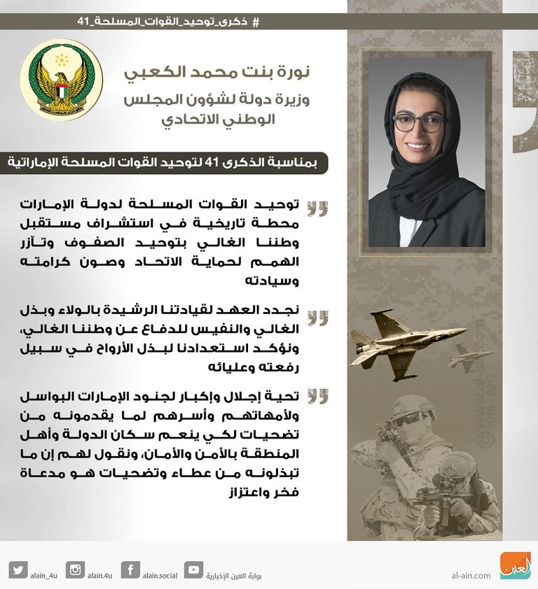 نورة بنت محمد الكعبي