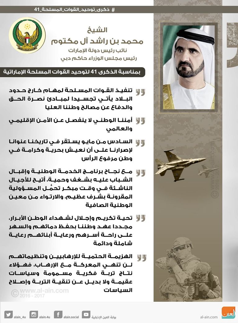 الشيخ محمد بن راشد آل مكتوم