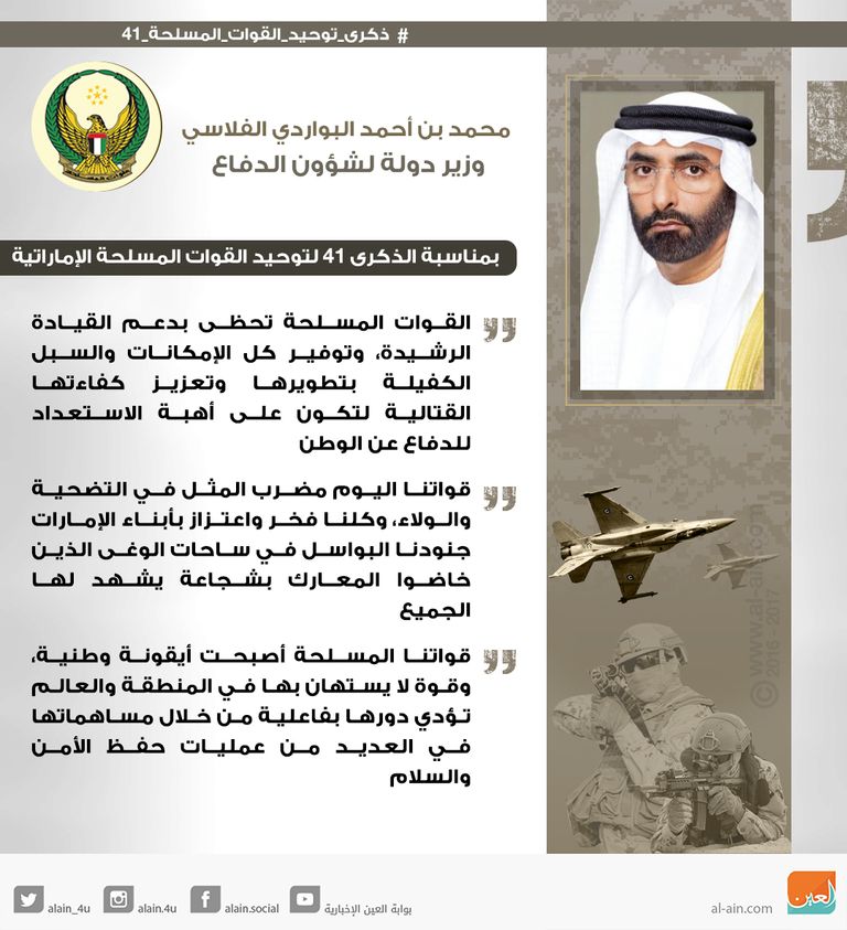 محمد بن أحمد البواردي الفلاسي