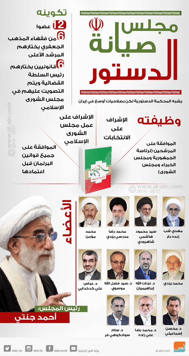 ملصقات بصورة مريم رجوي