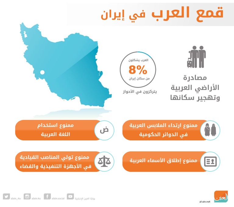 محمد باقري رئيس أركان الجيش الإيراني
