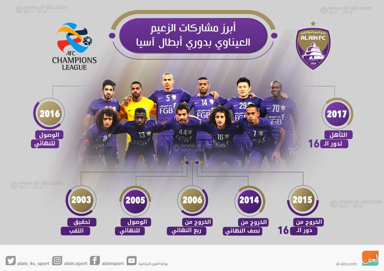 فريق العين 