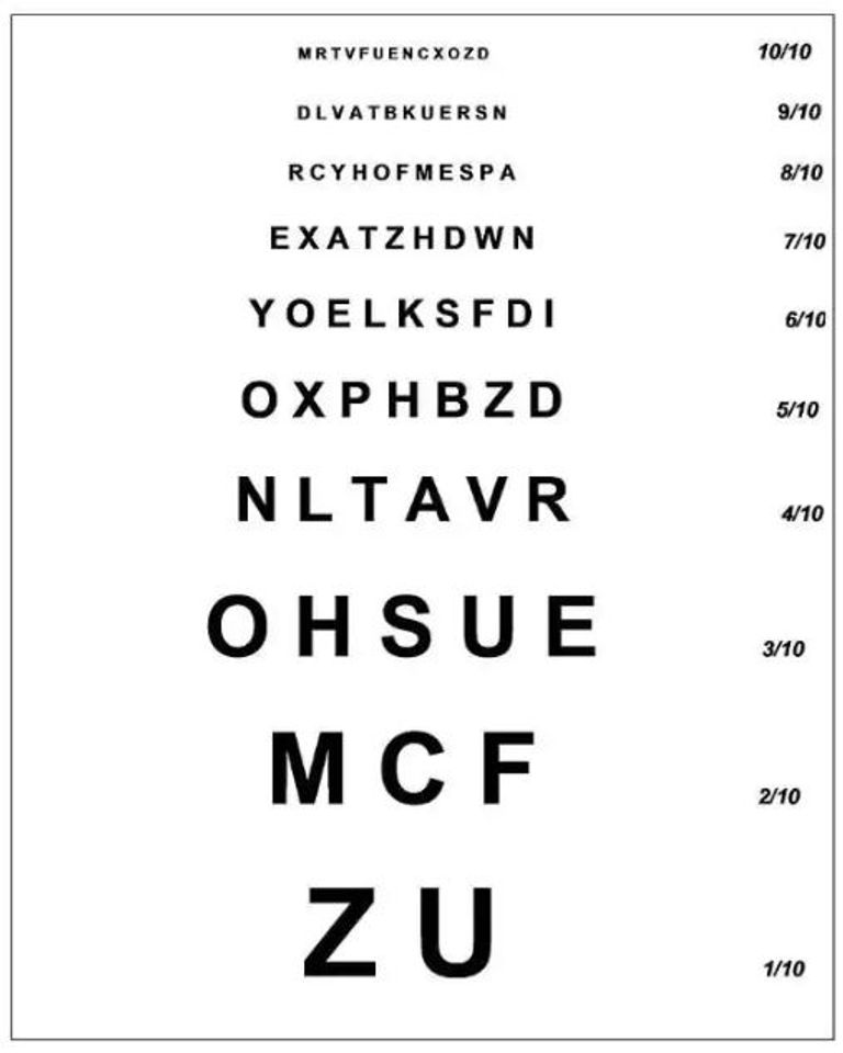 العضلة المتحكمة في العين الأكثر نشاطًا في الجسد