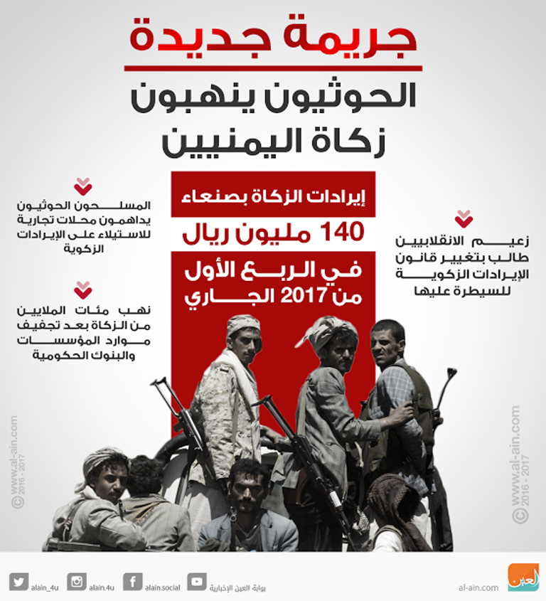 الحوثيون وصالح ينهبون اليمن