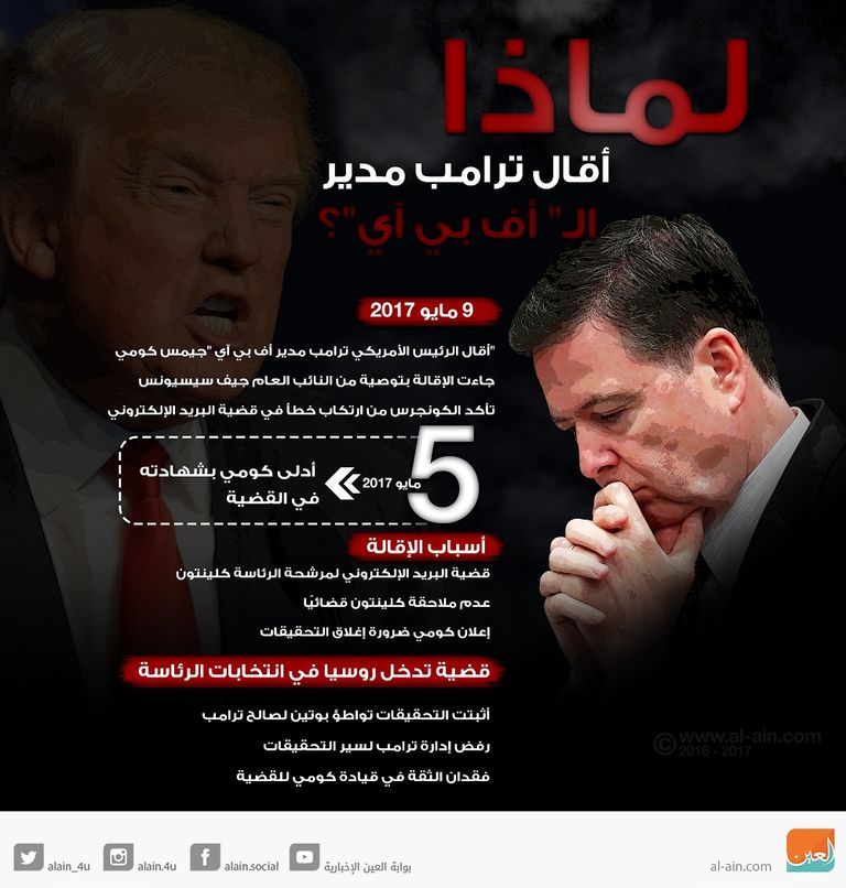 لماذا أقال ترامب مدير الـ