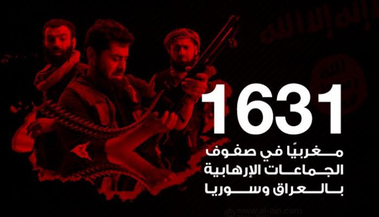 أعداد المغاربة الذين انضموا إلى صفوف داعش