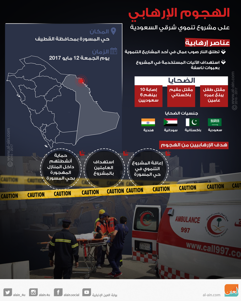 منظمة التعاون الإسلامي