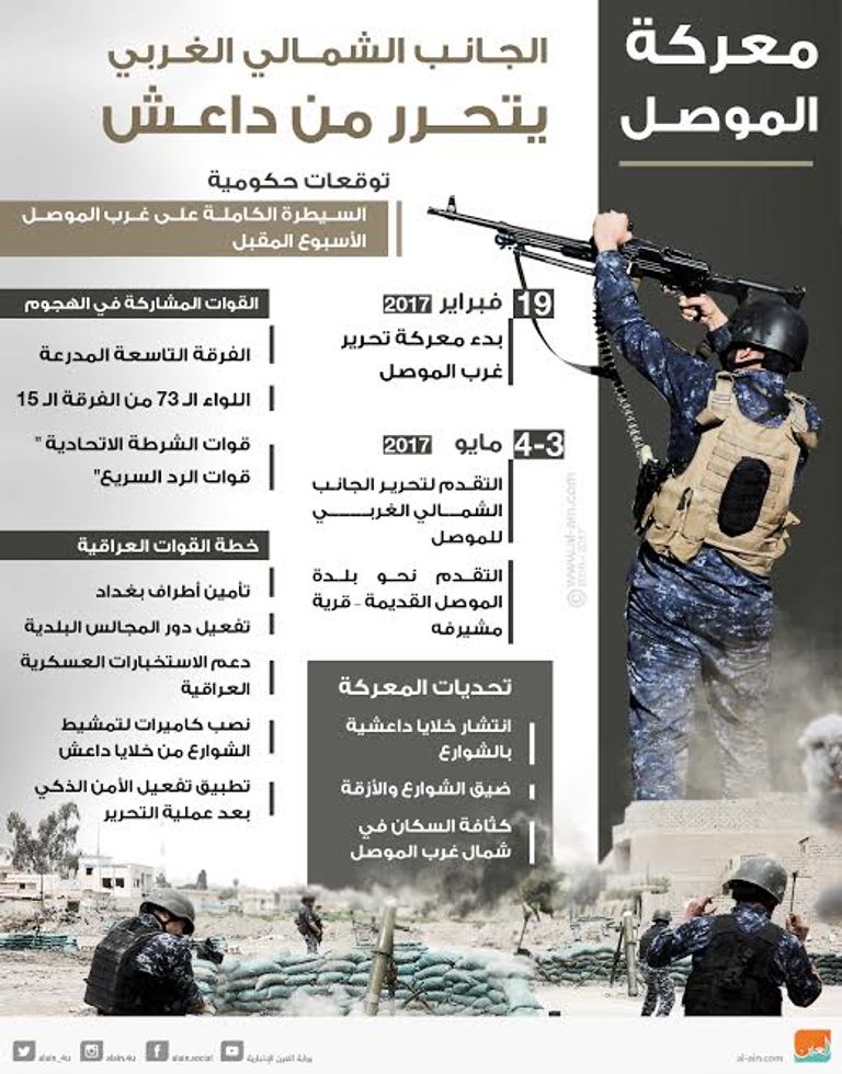 القوات العراقية في الموصل (أرشيفية)