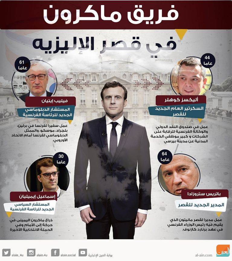 فريق ماكرون في قصر الإليزيه