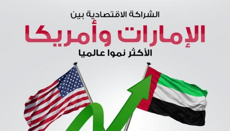 الشراكة الاقتصادية بين الإمارات وأمريكا الأكثر نموا عالميا