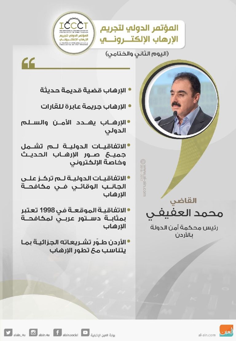 القاضي محمد العفيفي رئيس محكمة أمن الدولة بالأردن 