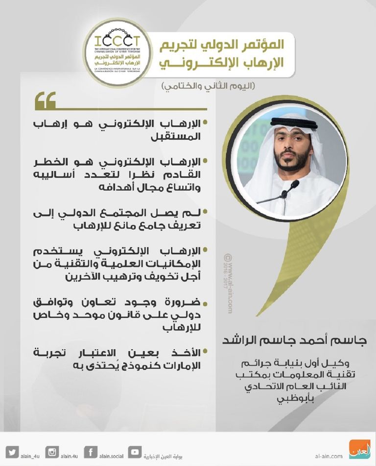 جاسم أحمد جاسم الراشد