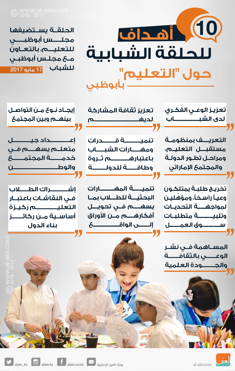 الدكتور علي راشد النعيمي وشما المزروعي