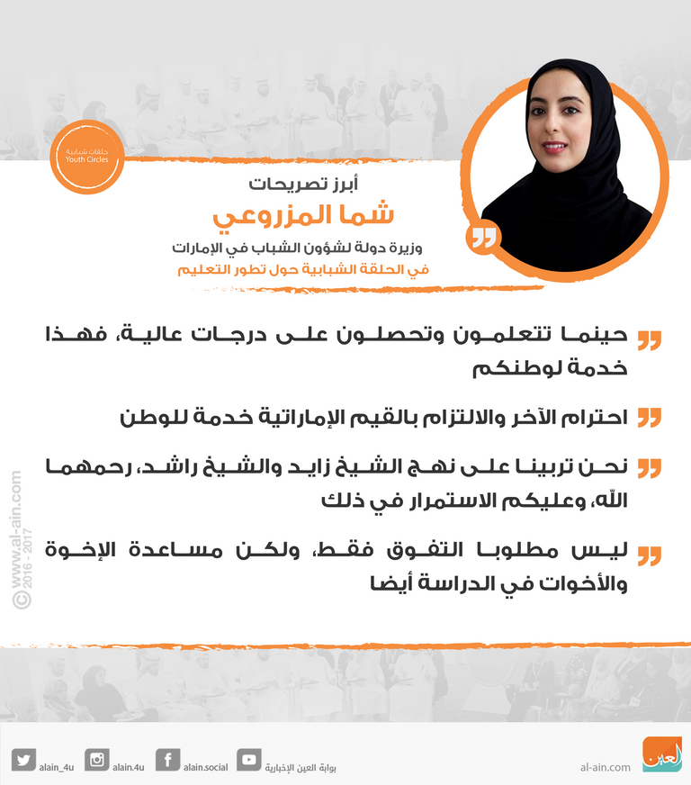 رسائل شما المزروعي للطلاب في الحلقة الشبابية بأبوظبي