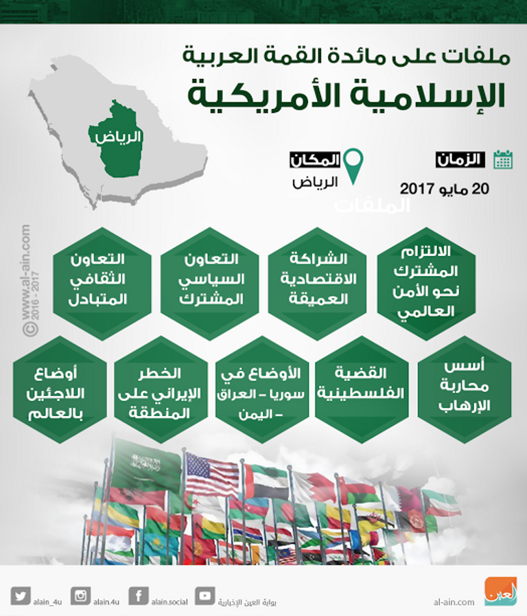 ملفات على مائدة القمة الإسلامية السعودية