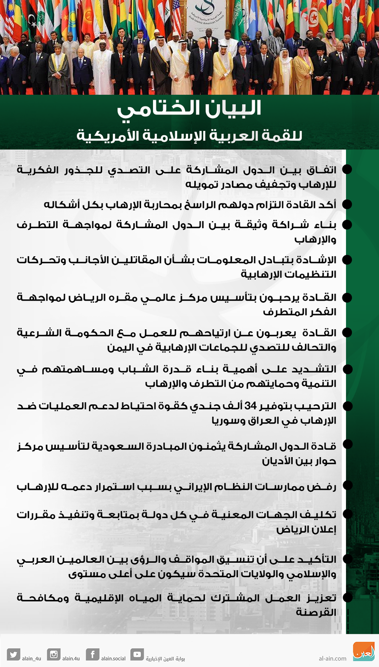 الزعماء المشاركون في القمة العربية الإسلامية الأمريكية في الرياض