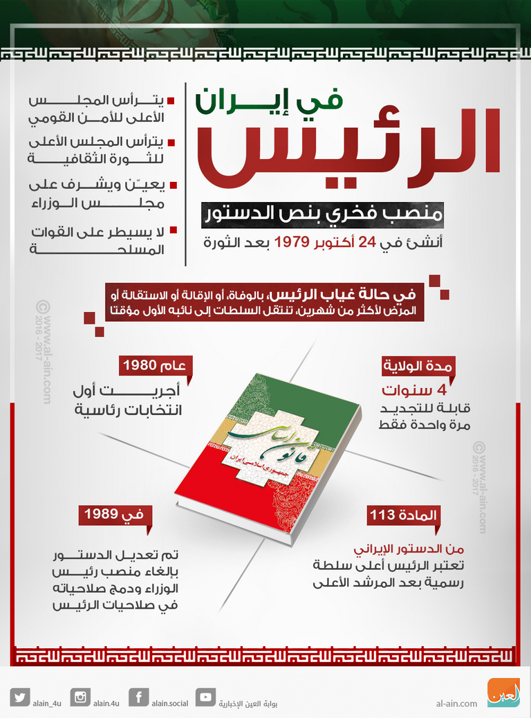 الملك سلمان يفتتح مركز "اعتدال" لمكافحة التطرف والإرهاب