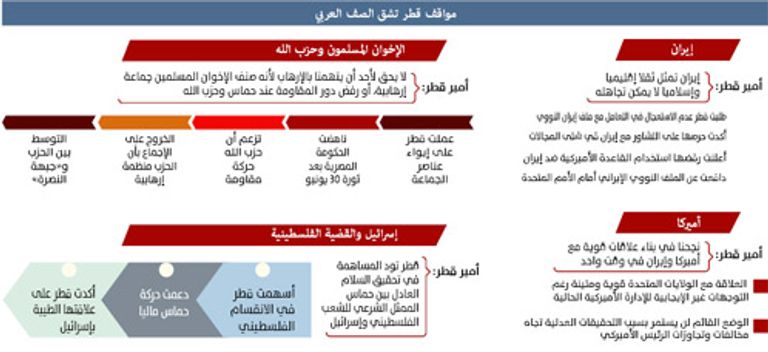 الصفحة الأولى لصحيفة الوطن السعودية الصادرة الخميس