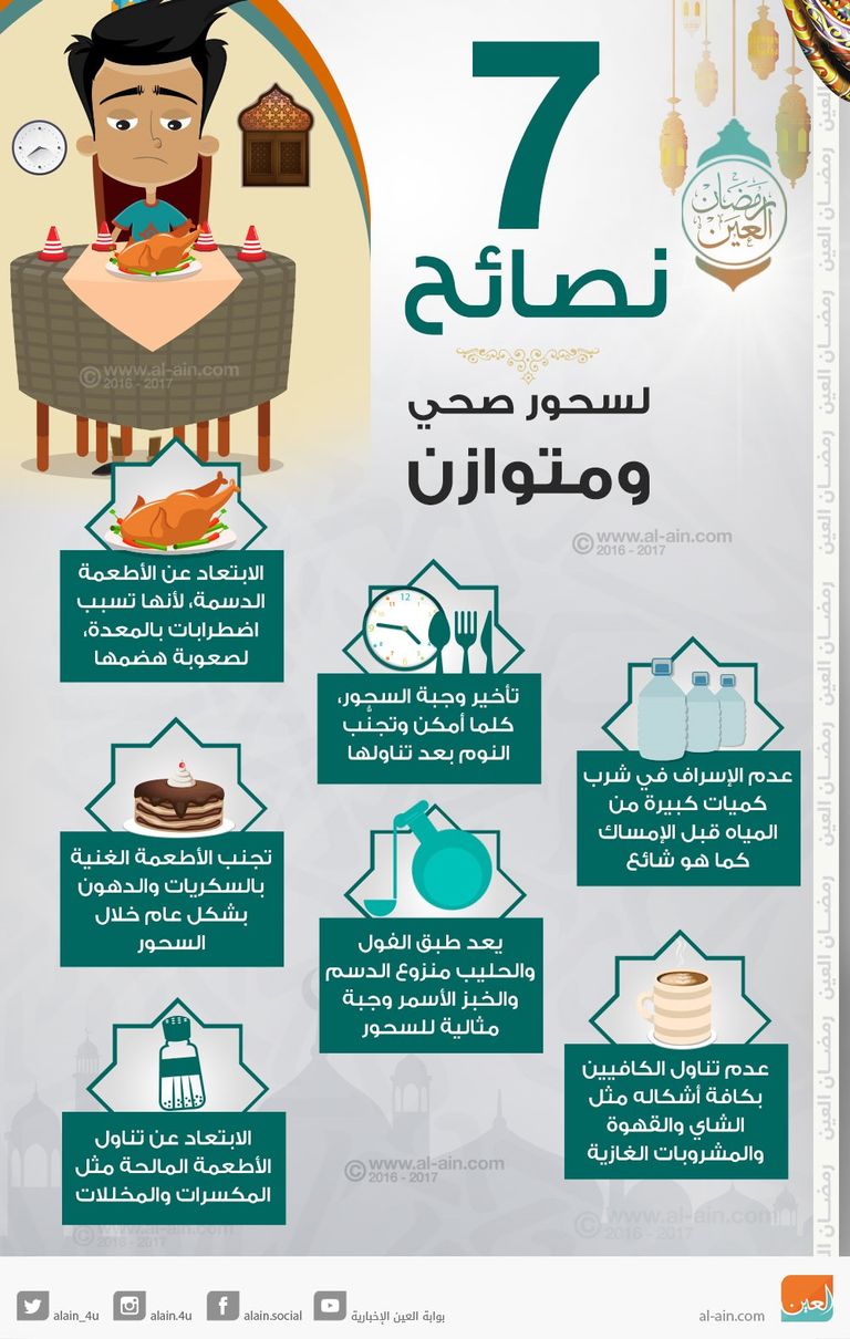 7 نصائح لسحور صحي ومتوازن السحور الصحي يستلزم الابتعاد عن الدهون والسكريات
