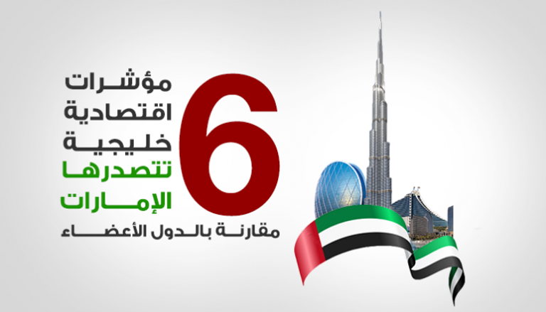 6 مؤشرات إقتصادية خليجية تتصدرها الإمارات