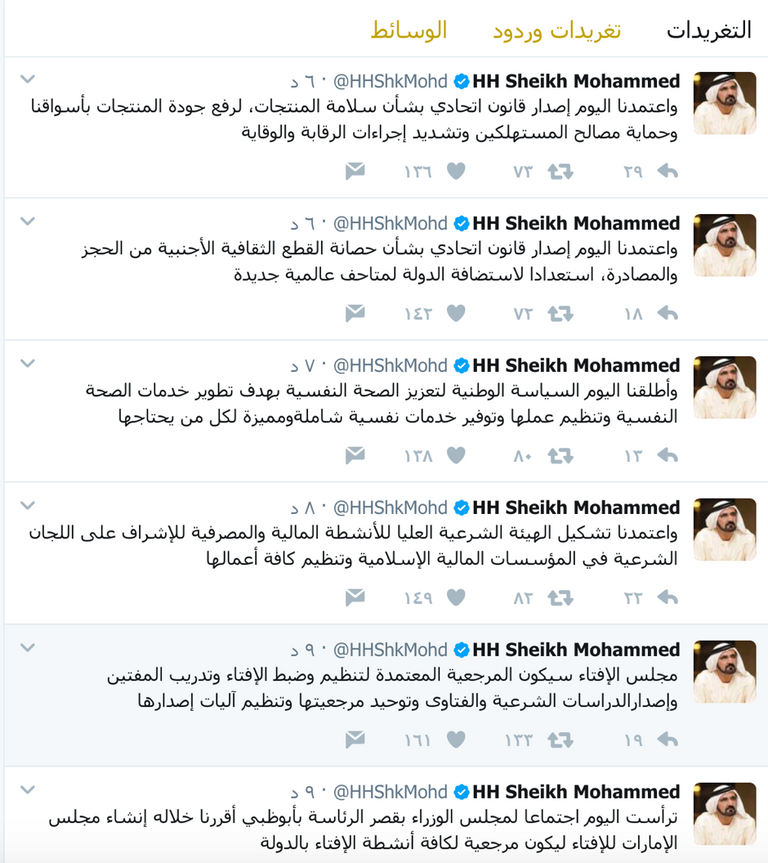 اجتماع لمجلس الوزراء بقصر الرئاسة بأبوظبي