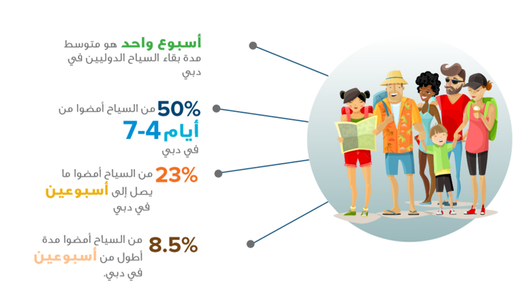 صورة لبرج خليفة ونافورة دبي