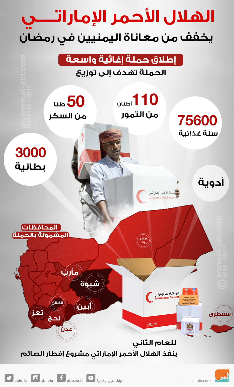 الهلال الأحمر الإماراتي يدعم مستشفى المخا اليمنية