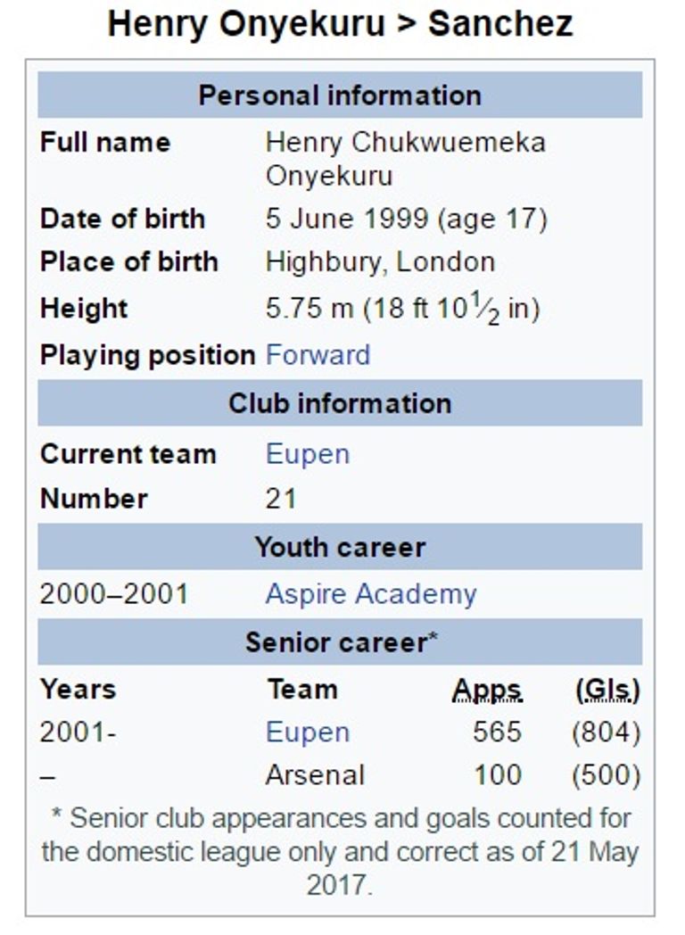 هنري أونيكورو