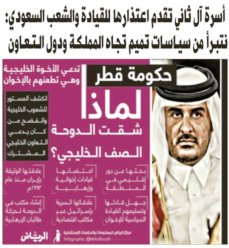 لماذا شقت الدوحة الصف الخليجي؟.. صورة من صحيفة الرياض