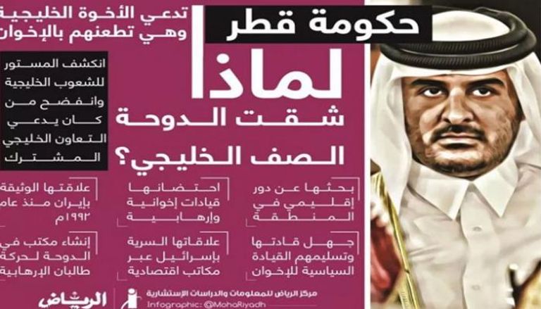 لماذا شقت الدوحة الصف الخليجي؟.. صورة من صحيفة الرياض