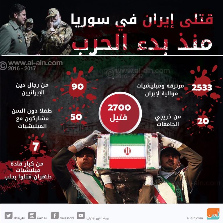 قوات أمريكية فى سوريا