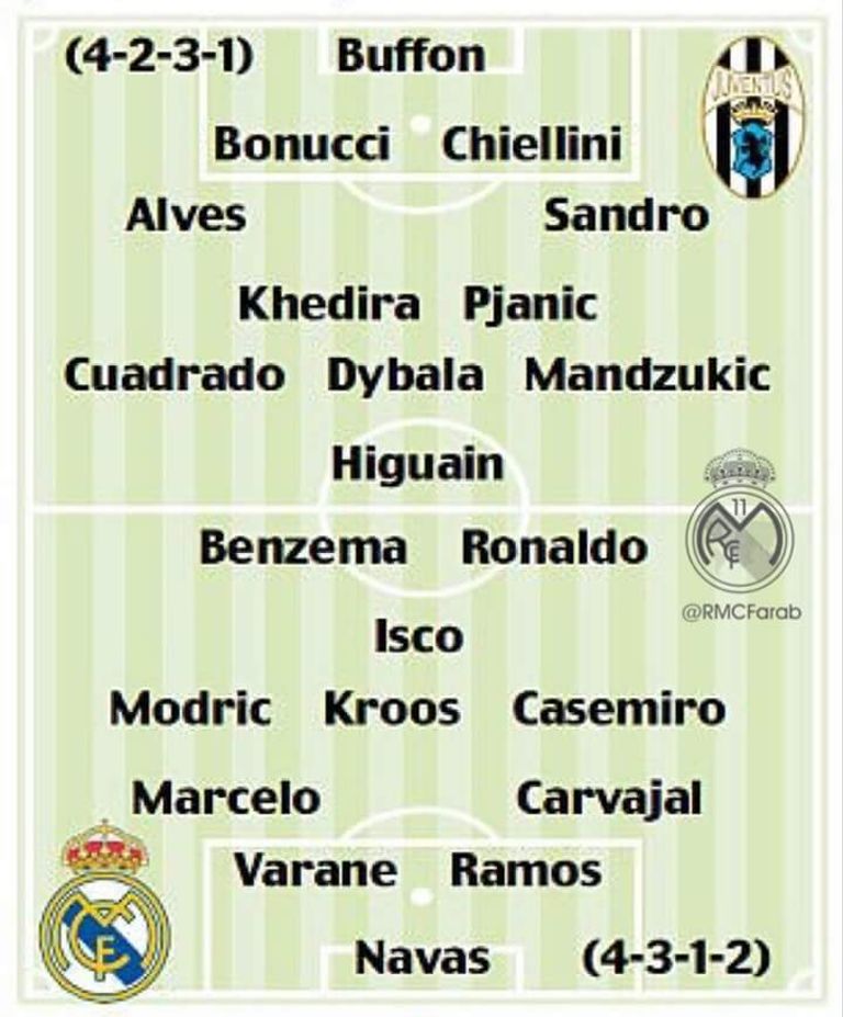 يوفنتوس وريال مدريد