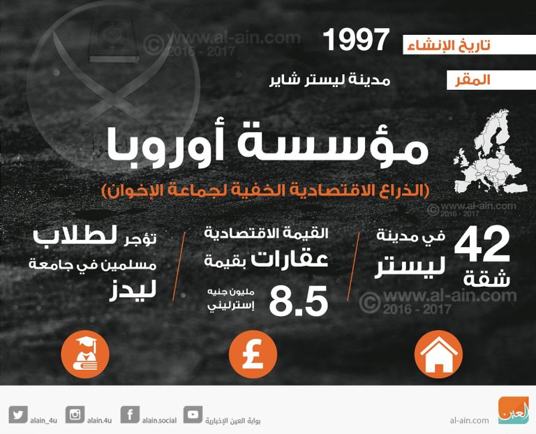 عافية صديقي – المعروفة إعلاميا باسم 