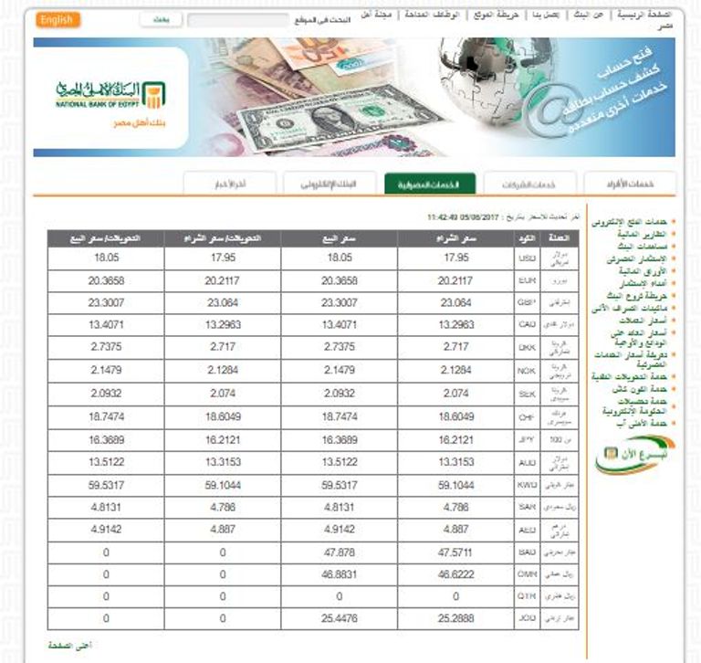 وقف التعامل على الريال القطري  بمصر