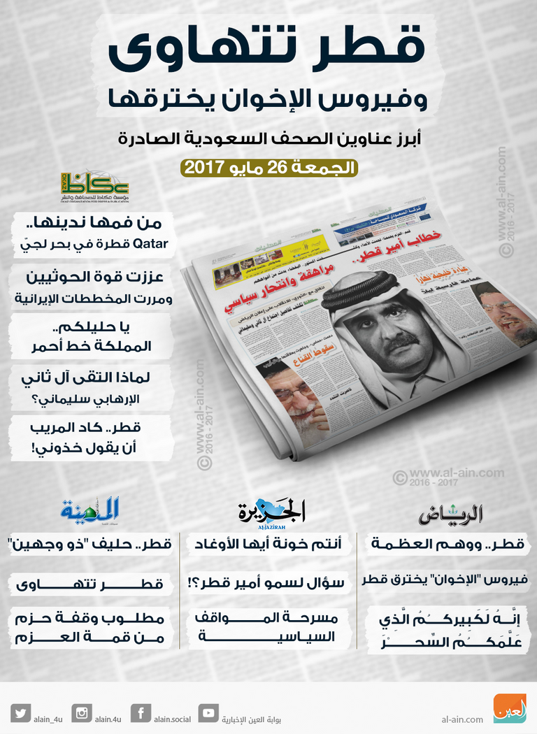 طائرة تابعة لشركة "أرقيع" الإسرائيلية