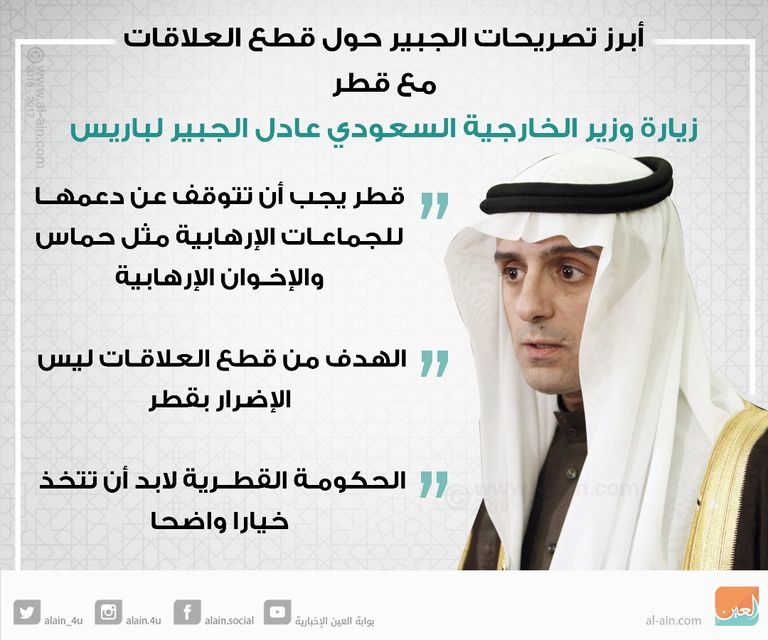 وزير الخارجية السعودي عادل الجبير